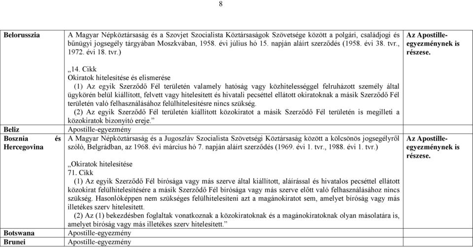 Cikk Okiratok hitelesítése és elmerése (1) Az egyik Szerződő Fél területén valamely hatóság vagy közhitelességgel felruházott személy által ügykörén belül kiállított, felvett vagy hitelesített és