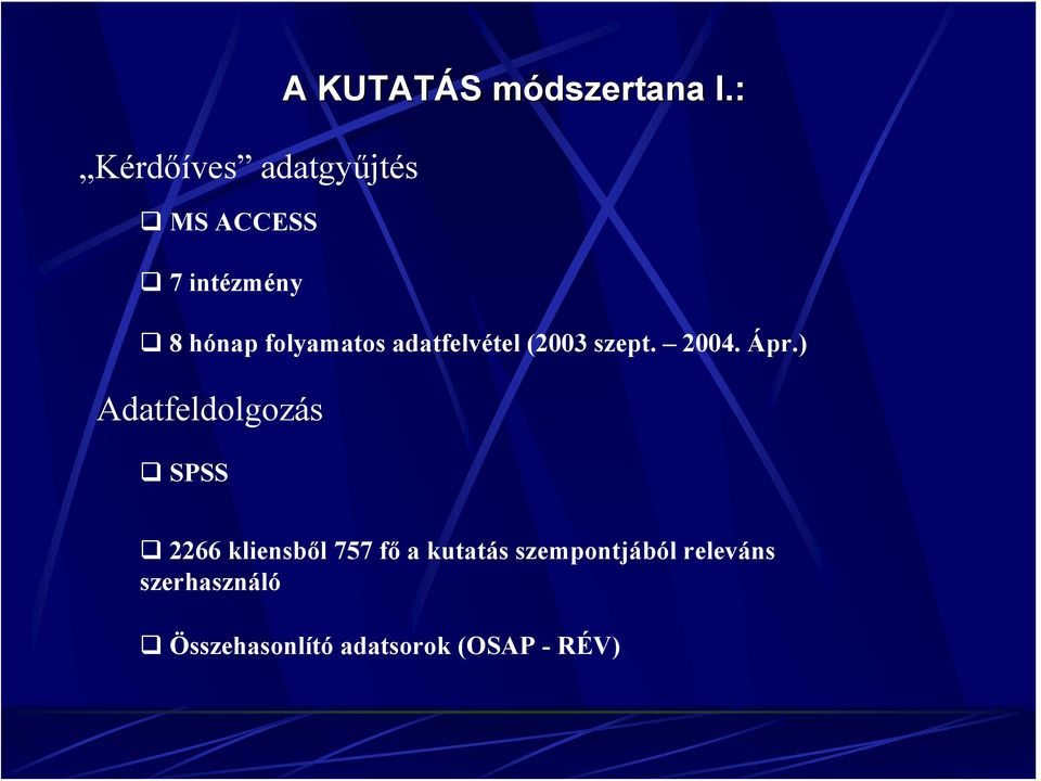 2004. Ápr.