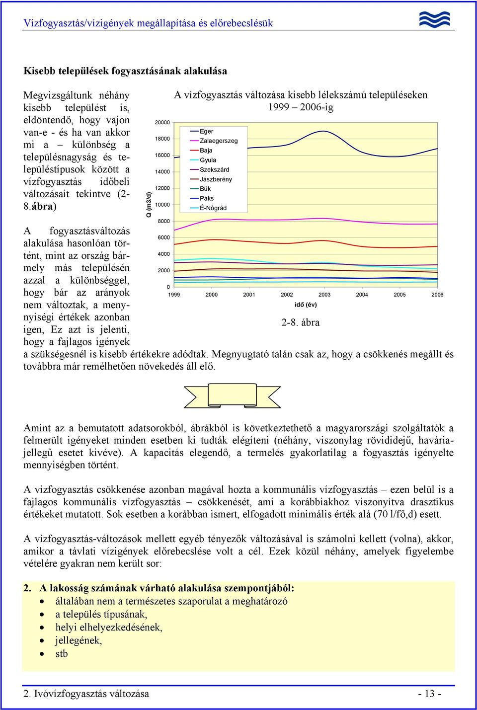 ábra) Q (m3/d) 20000 18000 16000 14000 12000 10000 8000 A vízfogyasztás változása kisebb lélekszámú településeken 1999 2006-ig Eger Zalaegerszeg Baja Gyula Szekszárd Jászberény Bük Paks É-Nógrád A