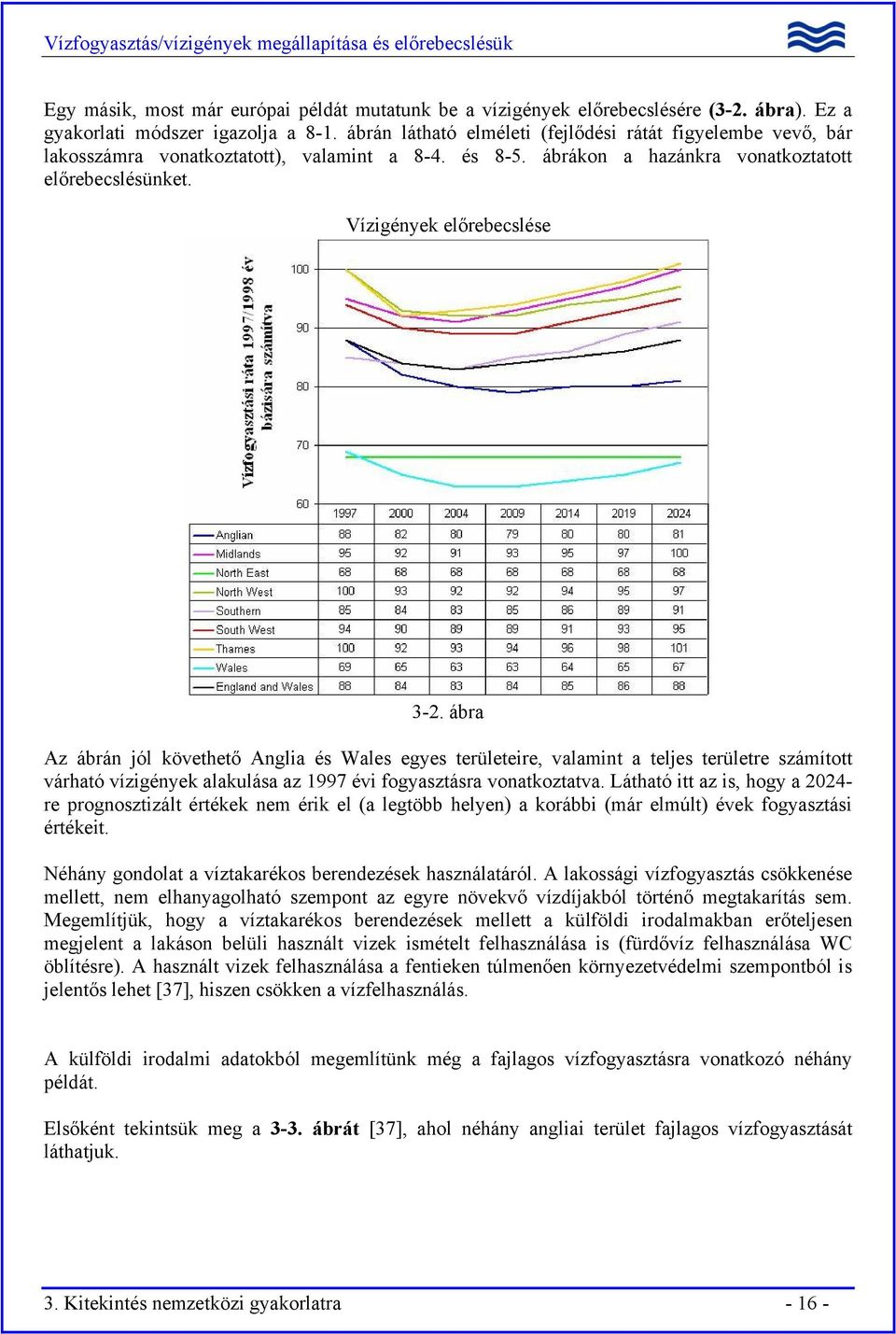 ábra Az ábrán jól követhető Anglia és Wales egyes területeire, valamint a teljes területre számított várható vízigények alakulása az 1997 évi fogyasztásra vonatkoztatva.