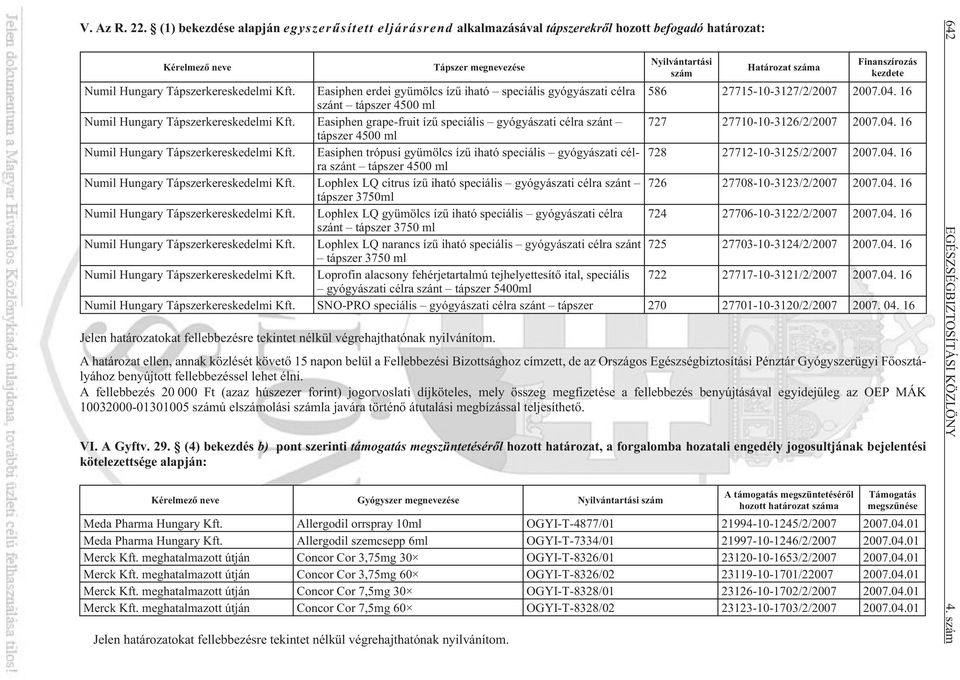 Numil Hungary Tápszerkereskedelmi Easiphen erdei gyümölcs ízû iható speciális gyógyászati célra 586 27715-10-3127/2/2007 2007.04.
