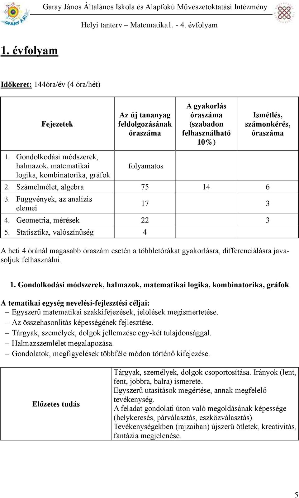 Statisztika, valószínűség 4 A heti 4 óránál magasabb óraszám esetén a többletórákat gyakorlásra, differenciálásra javasoljuk felhasználni. 1.