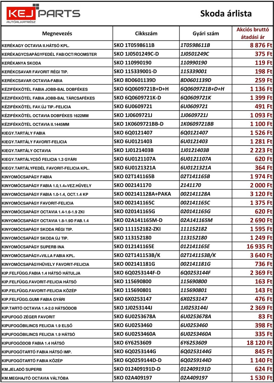 SKO 115339001-D 115339001 198 Ft KERÉKCSAVAR OCTAVIA-FABIA SKO 8D0601139D 8D0601139D 259 Ft KÉZIFÉKKÖTÉL FABIA JOBB-BAL DOBFÉKES SKO 6Q0609721B+D+H 6Q0609721B+D+H 1136 Ft KÉZIFÉKKÖTÉL FABIA JOBB-BAL