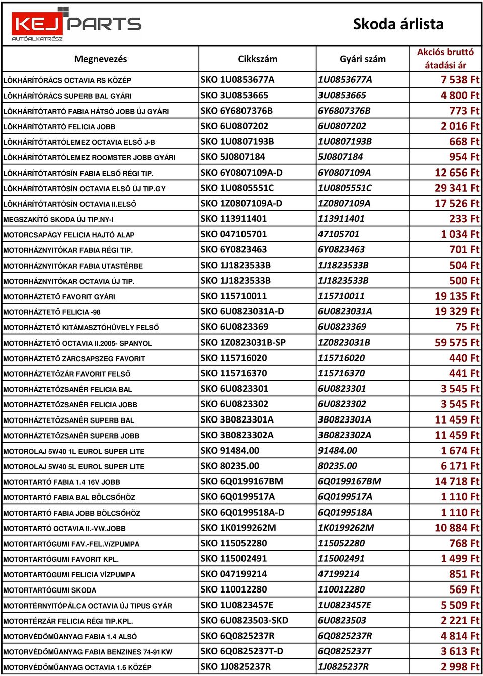 954 Ft LÖKHÁRÍTÓTARTÓSÍN FABIA ELSŐ RÉGI TIP. SKO 6Y0807109A-D 6Y0807109A 12656 Ft LÖKHÁRÍTÓTARTÓSÍN OCTAVIA ELSŐ ÚJ TIP.GY SKO 1U0805551C 1U0805551C 29341 Ft LÖKHÁRÍTÓTARTÓSÍN OCTAVIA II.