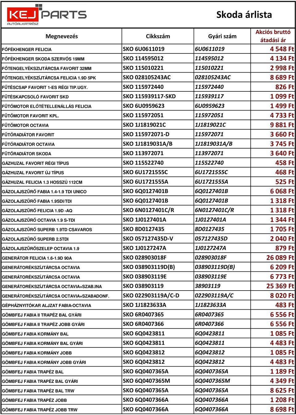 SKO 115972440 115972440 826 Ft FŰTÉSKAPCSOLÓ FAVORIT SKD SKO 115939117-SKD 115939117 1099 Ft FŰTŐMOTOR ELŐTÉTELLENÁLLÁS FELICIA SKO 6U0959623 6U0959623 1499 Ft FŰTŐMOTOR FAVORIT KPL.