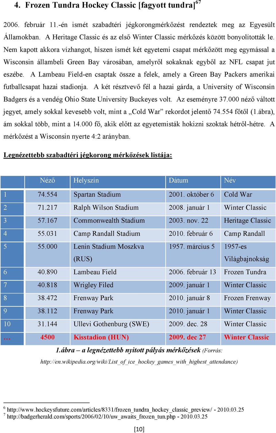 Nem kapott akkora vízhangot, hiszen ismét két egyetemi csapat mérkőzött meg egymással a Wisconsin állambeli Green Bay városában, amelyről sokaknak egyből az NFL csapat jut eszébe.