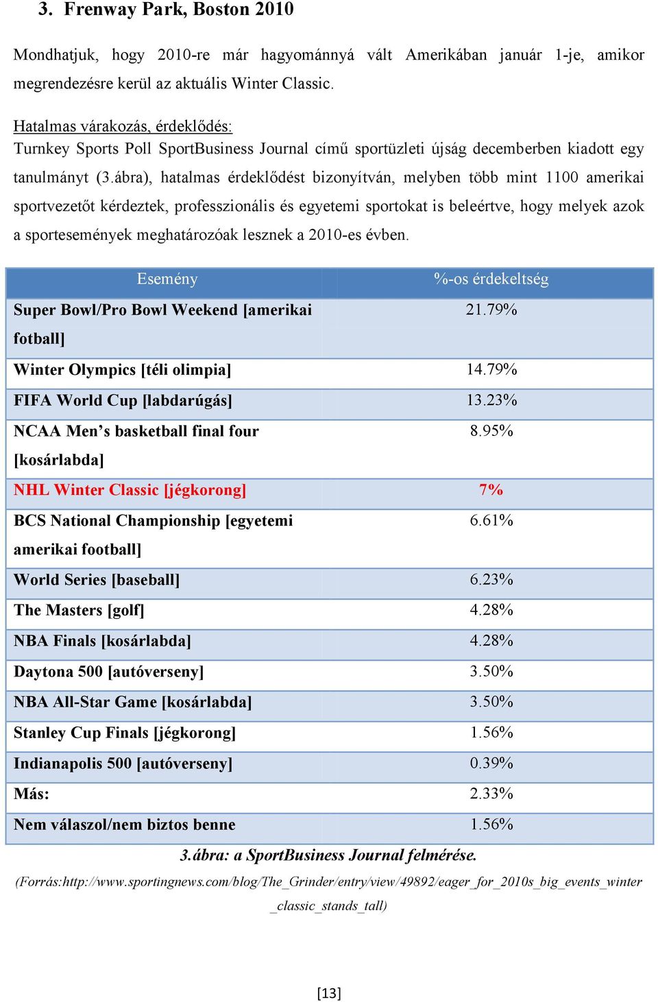 ábra), hatalmas érdeklődést bizonyítván, melyben több mint 1100 amerikai sportvezetőt kérdeztek, professzionális és egyetemi sportokat is beleértve, hogy melyek azok a sportesemények meghatározóak