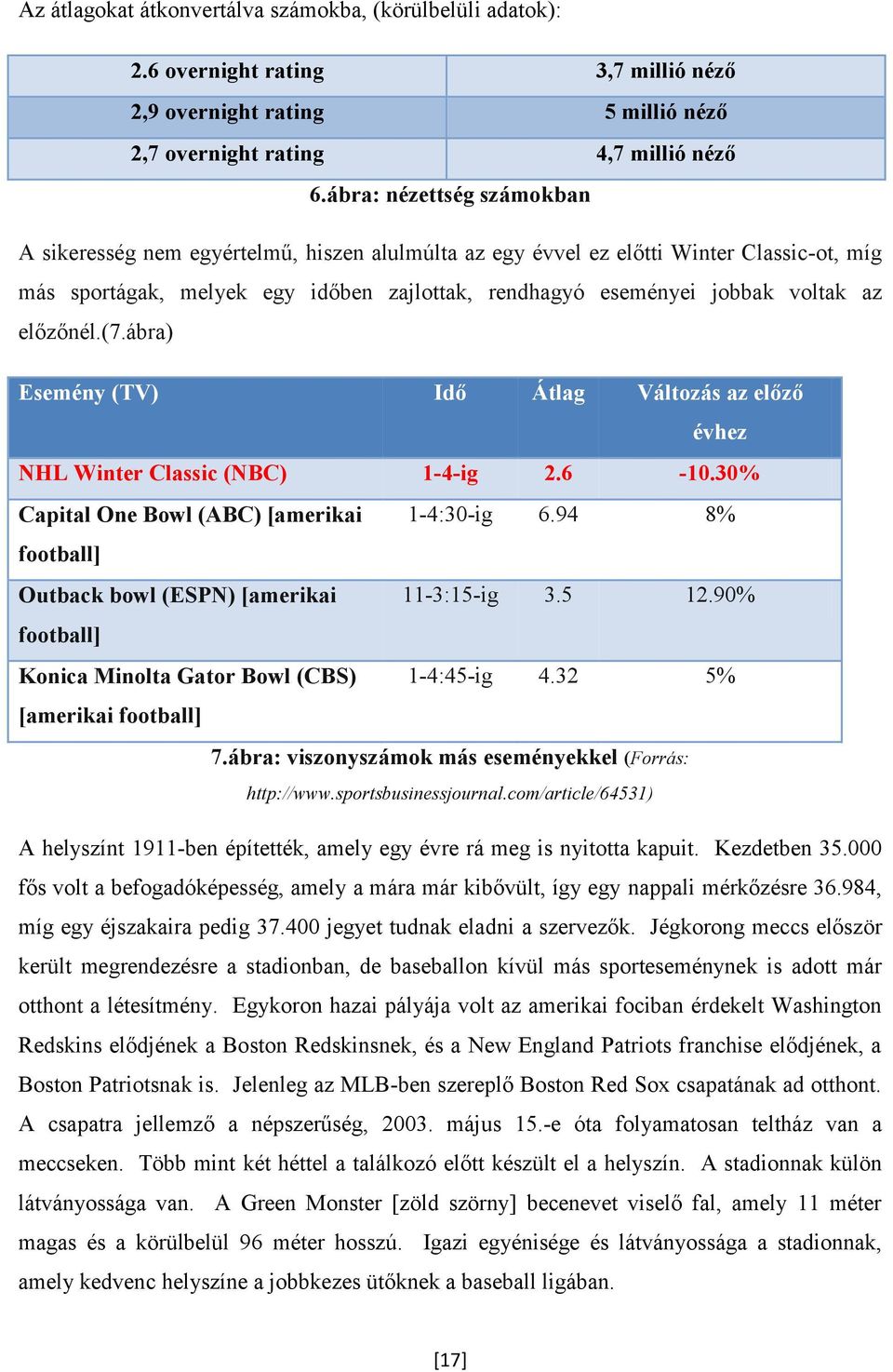 előzőnél.(7.ábra) Esemény (TV) Idő Átlag Változás az előző évhez NHL Winter Classic (NBC) 1-4-ig 2.6-10.30% Capital One Bowl (ABC) [amerikai 1-4:30-ig 6.