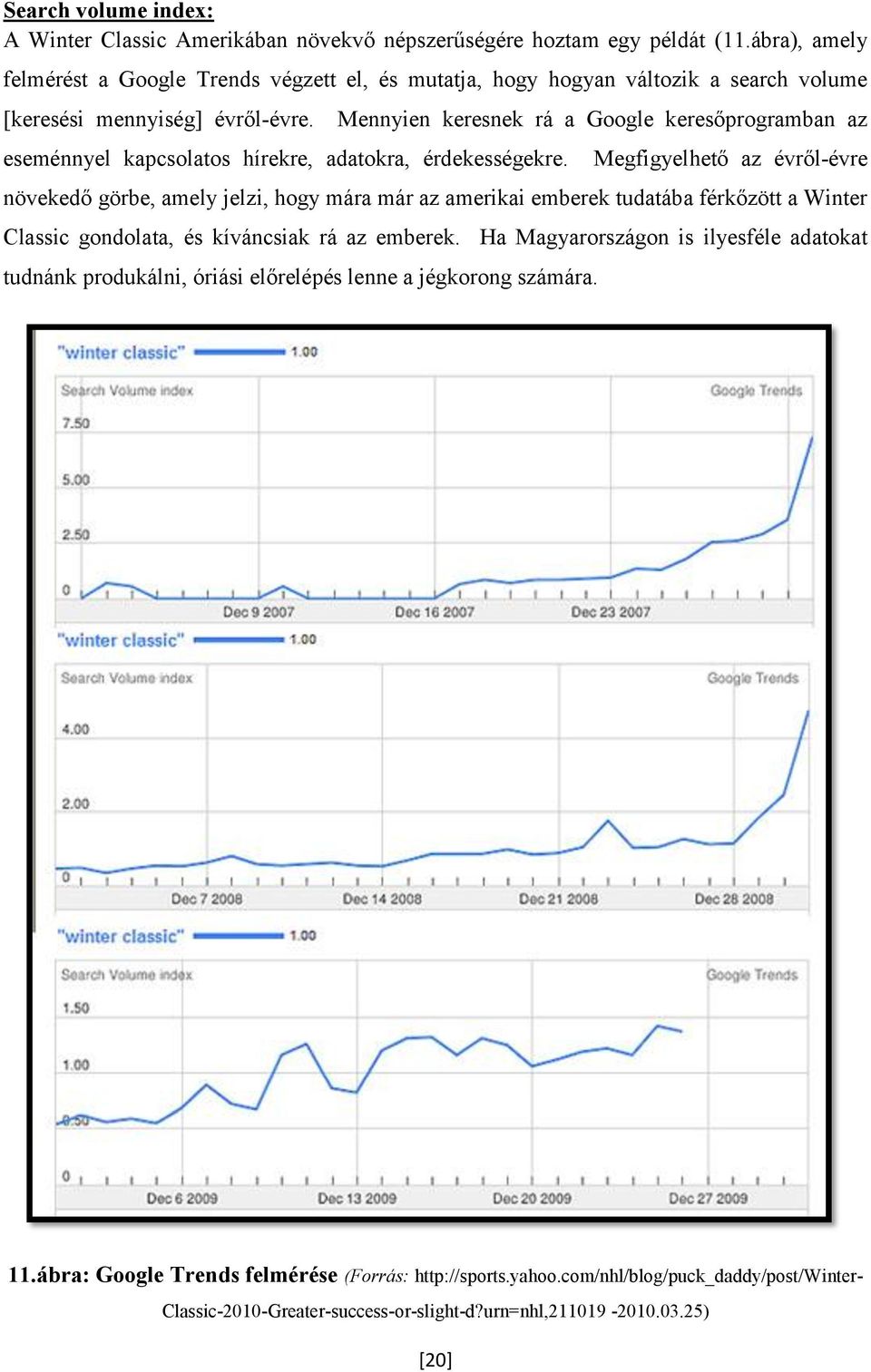 Mennyien keresnek rá a Google keresőprogramban az Megfigyelhető az évről-évre növekedő görbe, amely jelzi, hogy mára már az amerikai emberek tudatába férkőzött a Winter Classic gondolata, és