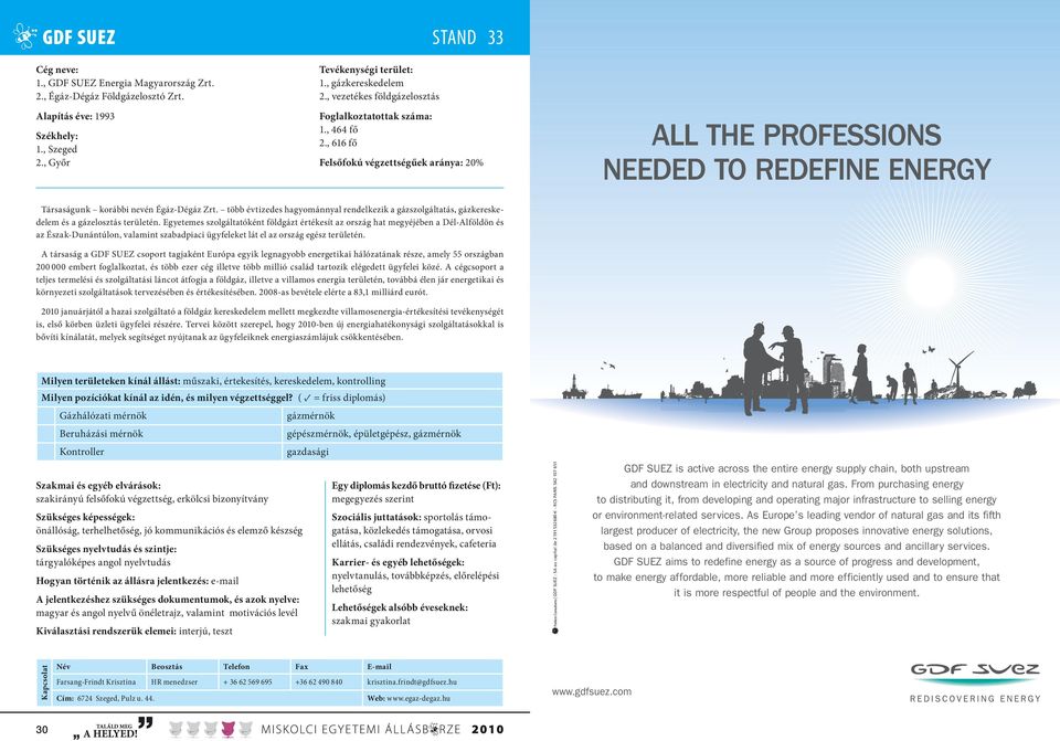 , 616 fő STAND 33 Felsőfokú végzettségűek aránya: 20% ALL THE PROFESSIONS NEEDED TO REDEFINE ENERGY Társaságunk korábbi nevén Égáz-Dégáz Zrt.