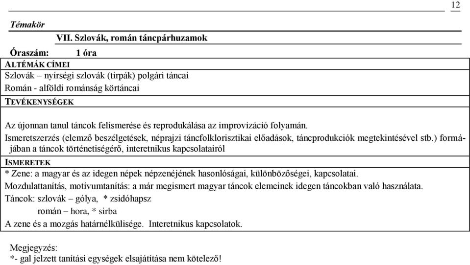 folyamán. Ismeretszerzés (elemző beszélgetések, néprajzi táncfolklorisztikai előadások, táncprodukciók megtekintésével stb.