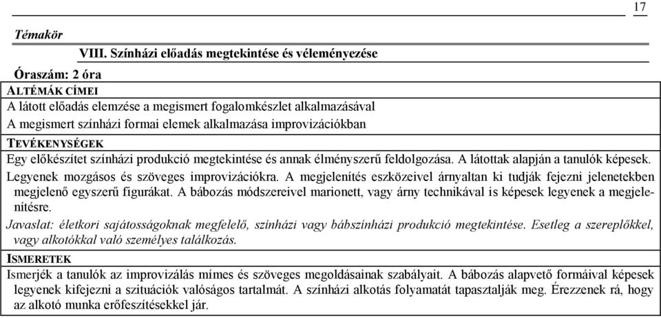 színházi produkció megtekintése és annak élményszerű feldolgozása. A látottak alapján a tanulók képesek. Legyenek mozgásos és szöveges improvizációkra.