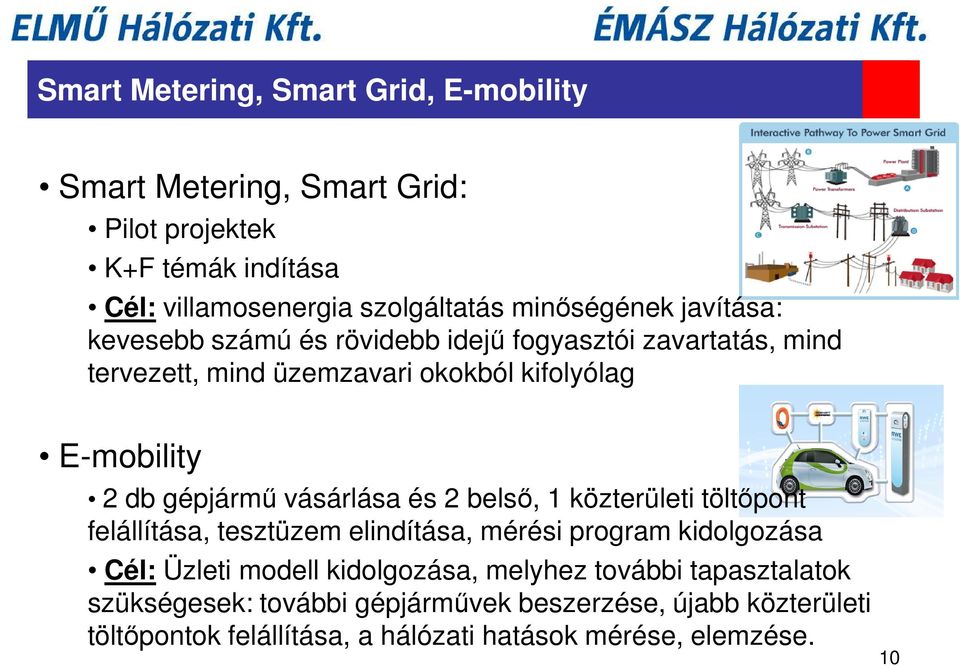 gépjármű vásárlása és 2 belső, 1 közterületi töltőpont felállítása, tesztüzem elindítása, mérési program kidolgozása Cél: Üzleti modell