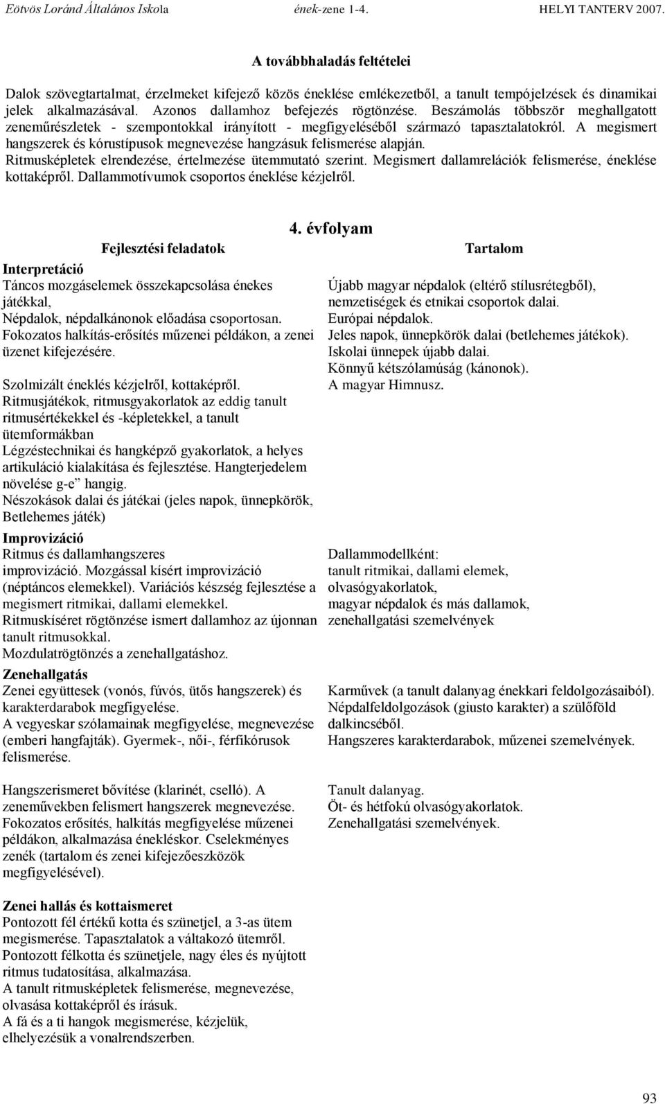 A megismert hangszerek és kórustípusok megnevezése hangzásuk felismerése alapján. Ritmusképletek elrendezése, értelmezése ütemmutató szerint.