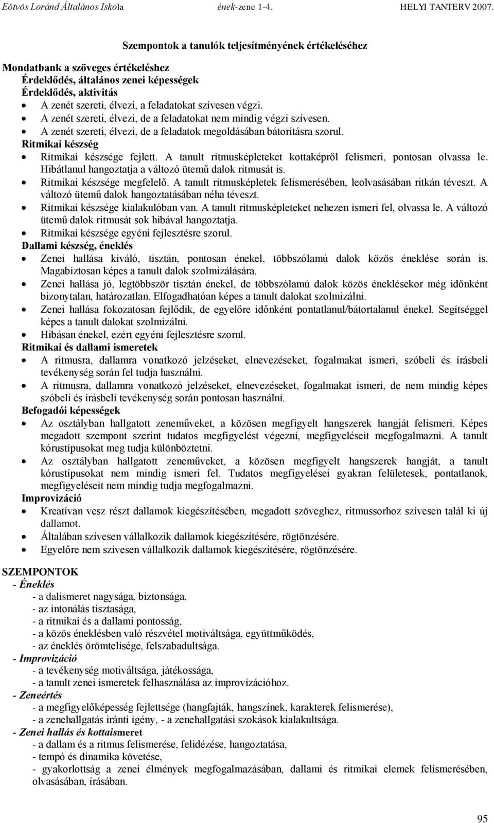 A tanult ritmusképleteket kottaképről felismeri, pontosan olvassa le. Hibátlanul hangoztatja a változó ütemű dalok ritmusát is. Ritmikai készsége megfelelő.