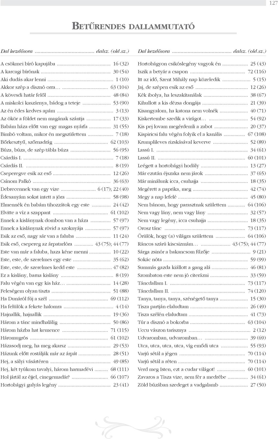 .. 17 (33) Babám háza előtt van egy magas nyárfa... 31 (55) Bimbó voltam, mikor én megszülettem... 7 (18) Bőrkesztyű, szőrnadrág... 62 (103) Búza, búza, de szép tábla búza... 56 (95) Csárdás I.
