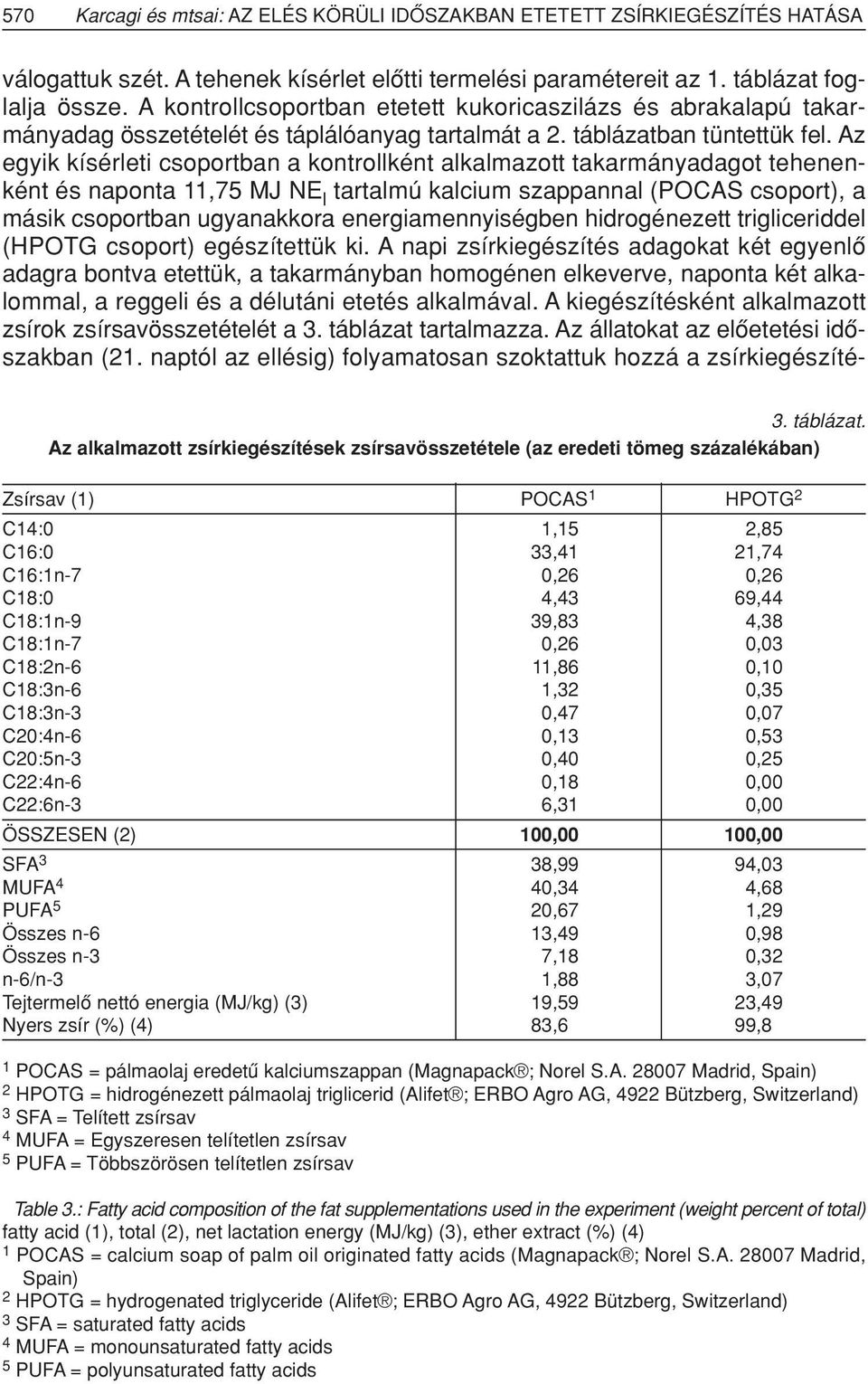 Az egyik kísérleti csoportban a kontrollként alkalmazott takarmányadagot tehenenként és naponta 11,75 MJ NE l tartalmú kalcium szappannal (POCAS csoport), a másik csoportban ugyanakkora