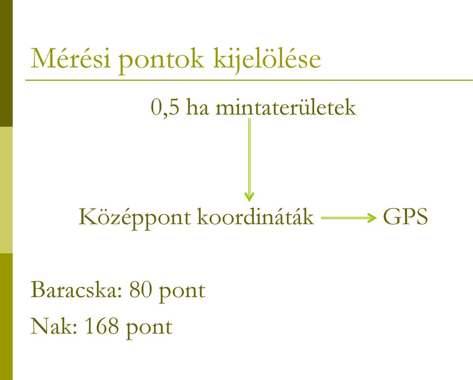 Középpont koordináták GPS