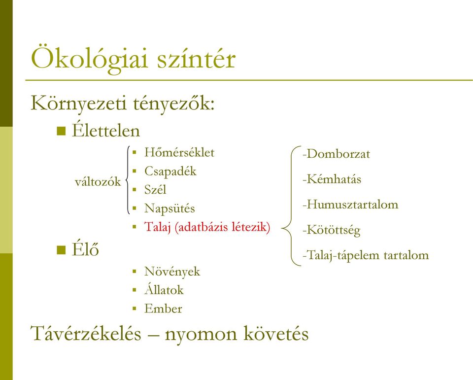 Növények Állatok Ember Távérzékelés nyomon követés -Domborzat