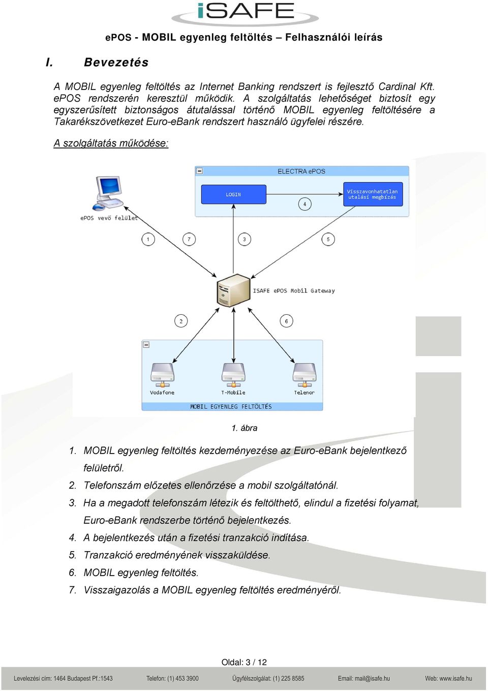 A szolgáltatás működése: 1. ábra 1. MOBIL egyenleg feltöltés kezdeményezése az Euro-eBank bejelentkező felületről. 2. Telefonszám előzetes ellenőrzése a mobil szolgáltatónál. 3.
