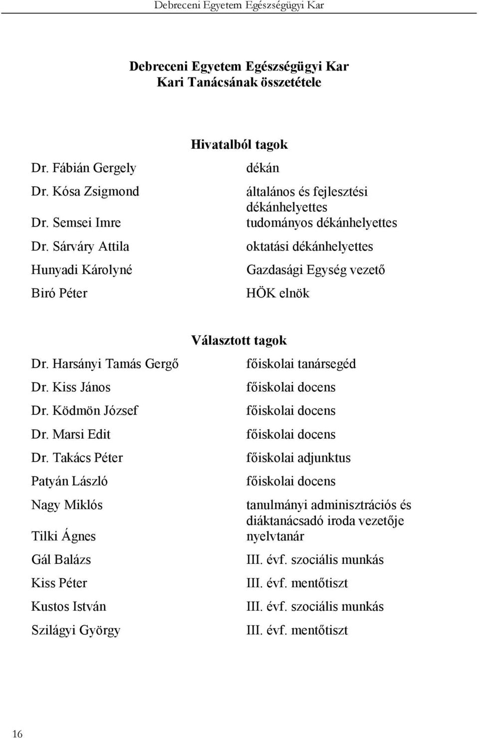 Harsányi Tamás Gergı Dr. Kiss János Dr. Ködmön József Dr. Marsi Edit Dr.