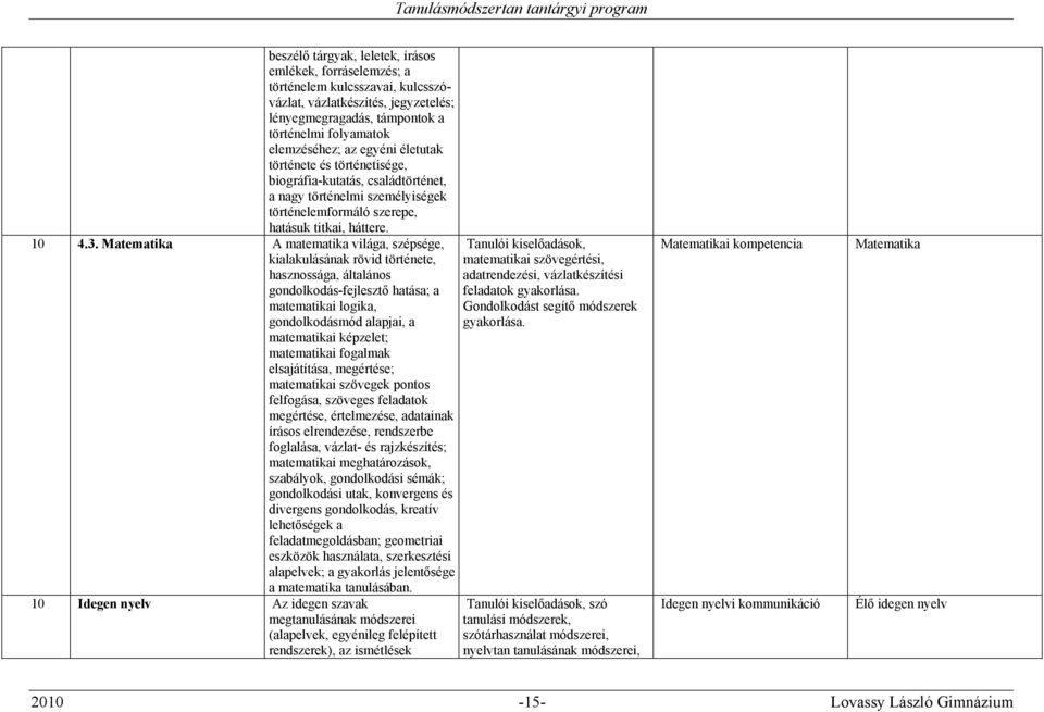 A matematika világa, szépsége, kialakulásának rövid története, hasznossága, általános gondolkodás-fejlesztő hatása; a matematikai logika, gondolkodásmód alapjai, a matematikai képzelet; matematikai