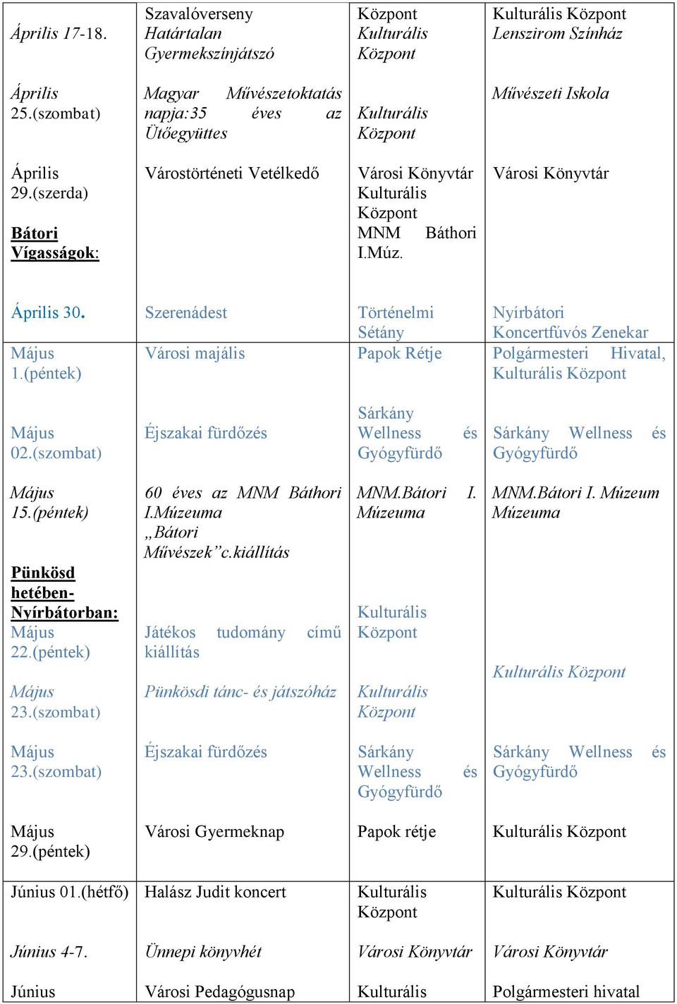 (péntek) Szerenádest Városi majális Történelmi Sétány Papok Rétje Nyírbátori Koncertfúvós Zenekar Polgármesteri Hivatal, 02.(szombat) Éjszakai fürdőz 15.(péntek) Pünkösd hetében- Nyírbátorban: 22.