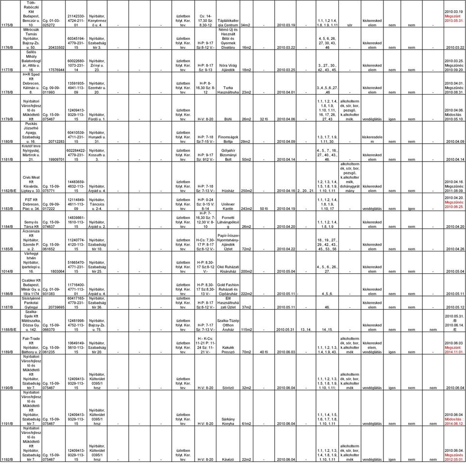50. 20433502 tér 3. - - - Sz:8-12 V:- Divatáru 16m2-20.03.22-46 - elem nem nem - 20.03.22 Sallós Mihály alatonbogl 60022680-20.03.25. ár, Attila u. 1073-231- Zrínyi u. H-P: 8-17 Nóra Virág 3., 27.