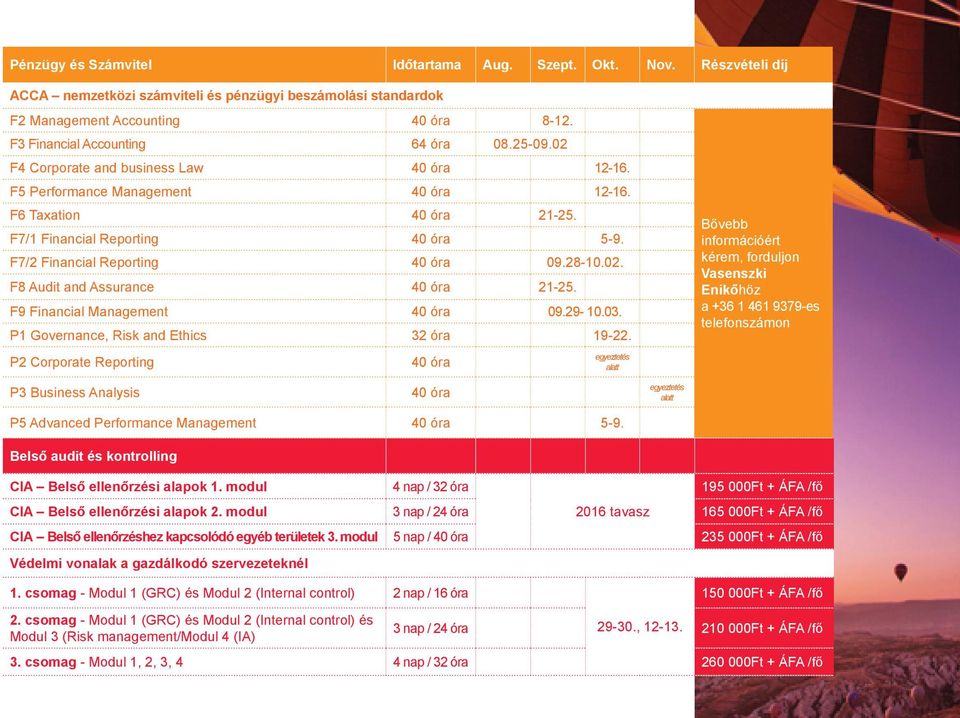 F7/2 Financial Reporting 40 óra 09.28-10.02. F8 Audit and Assurance 40 óra 21-25. F9 Financial Management 40 óra 09.29-10.03. P1 Governance, Risk and Ethics 32 óra 19-22.