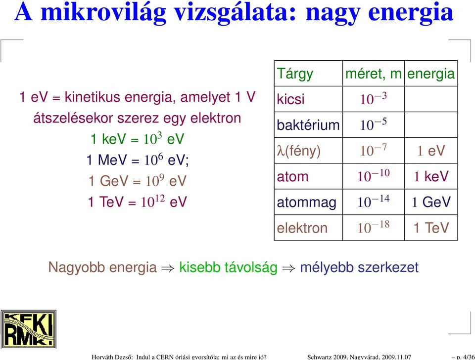 átszelésekor szerez egy elektron 1 kev = 10 3 ev 1 MeV = 10 6 ev; 1 GeV = 10 9 ev 1 TeV = 10 12 ev kicsi baktérium