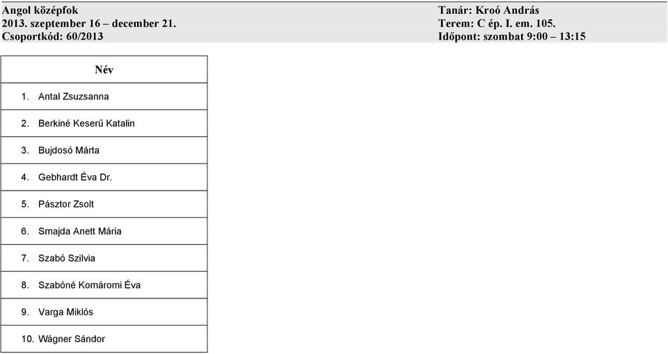Berkiné Keserű Katalin 3. Bujdosó Márta 4. Gebhardt Éva Dr. 5. Pásztor Zsolt 6.