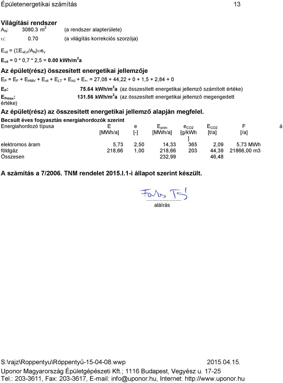 kwh/m 2 a (az összesített energetikai jellemző megengedett értéke) Az épület(rész) az összesített energetikai jellemző alapján megfelel Becsült éves fogyasztás energiahordozók szerint Energiahordozó