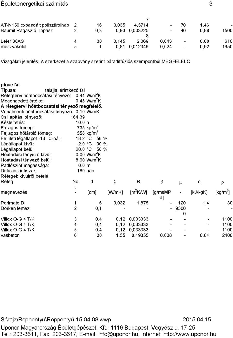 W/mK Csillapítási tényező: 1439 1 h Fajlagos tömeg: 35 kg/m 2 Fajlagos hőtároló tömeg: 55 kg/m 2 Felületi légállapot -13 C-nál: 12 C 5 % Légállapot kívül: -2 C 9 % Légállapot belül: 2 C 5 % Hőátadási