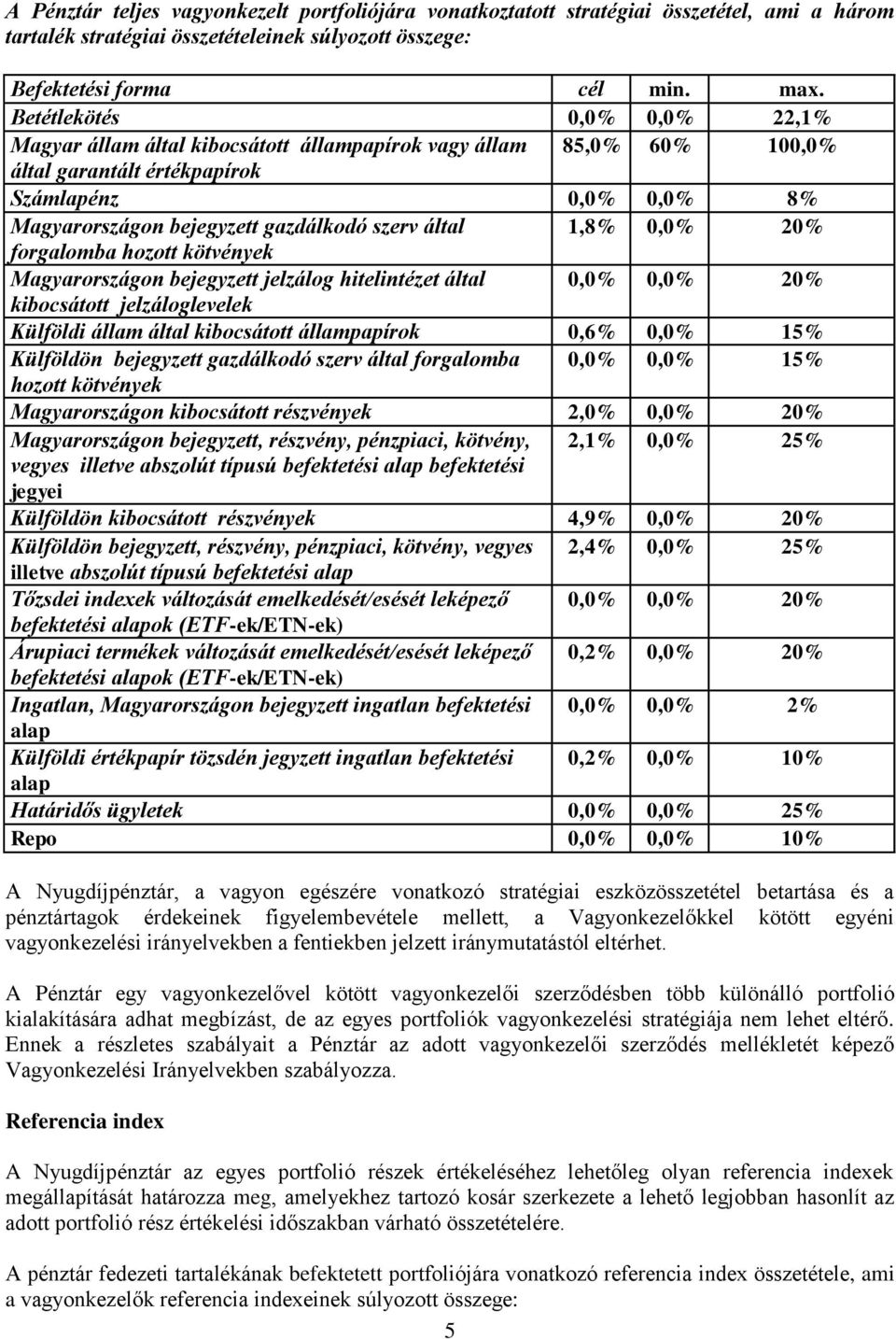 hozott kötvények Magyarországon bejegyzett jelzálog hitelintézet által 0,0% 0,0% 20% kibocsátott jelzáloglevelek Külföldi állam által kibocsátott állampapírok 0,6% 0,0% 15% Külföldön bejegyzett