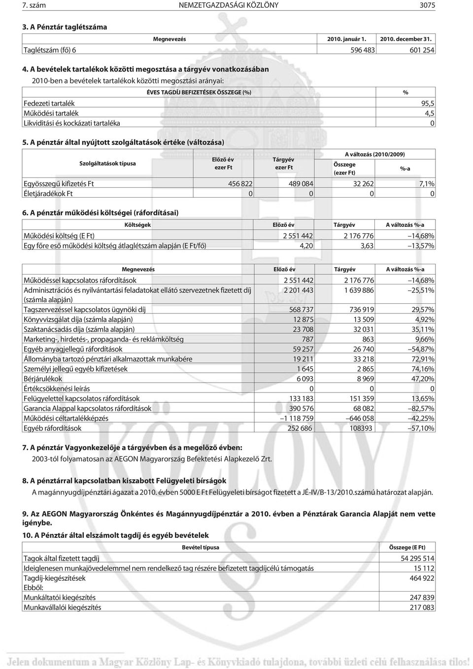 tartalék 4,5 Likviditási és kockázati tartaléka 0 5.