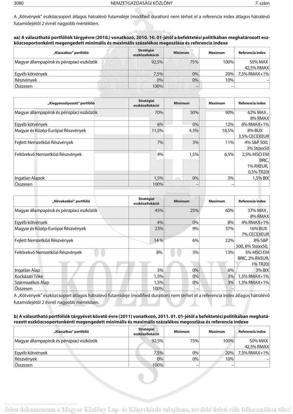 aa) A választható portfóliók tárgyévre (2010.) vonatkozó, 2010. 10.