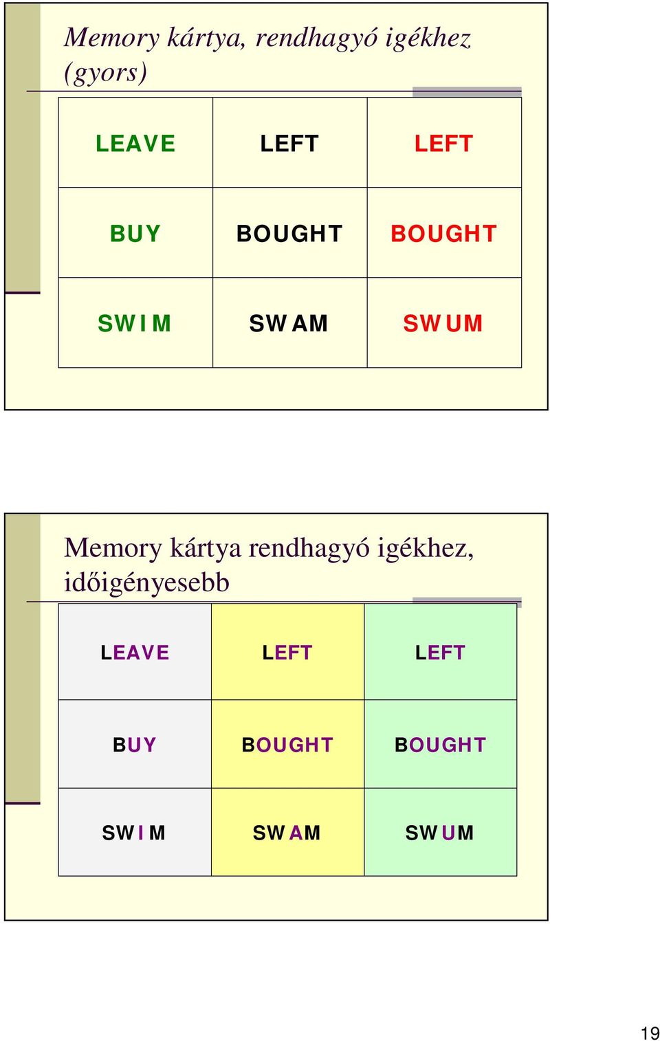 Memory kártya rendhagyó igékhez, időigényesebb