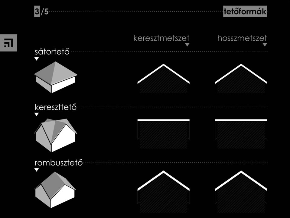 keresztmetszet