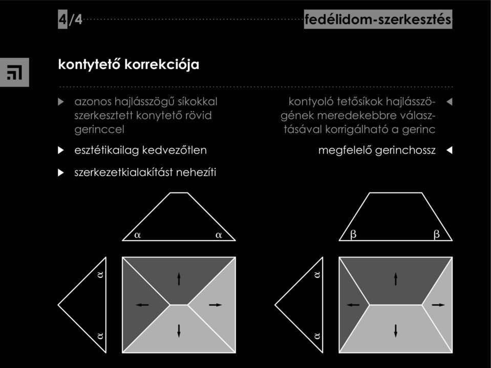 tlen kontyoló tet síkok hajlásszögének meredekebbre választásával