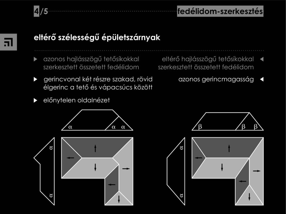 részre szakad, rövid élgerinc a tet és vápacsúcs között eltér hajlásszög