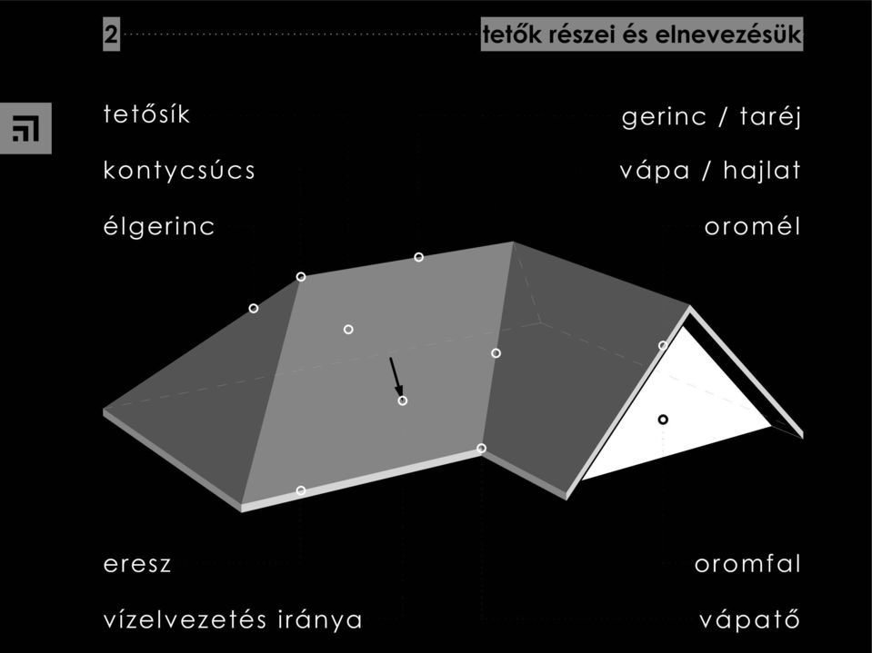 taréj vápa / hajlat oromél eresz