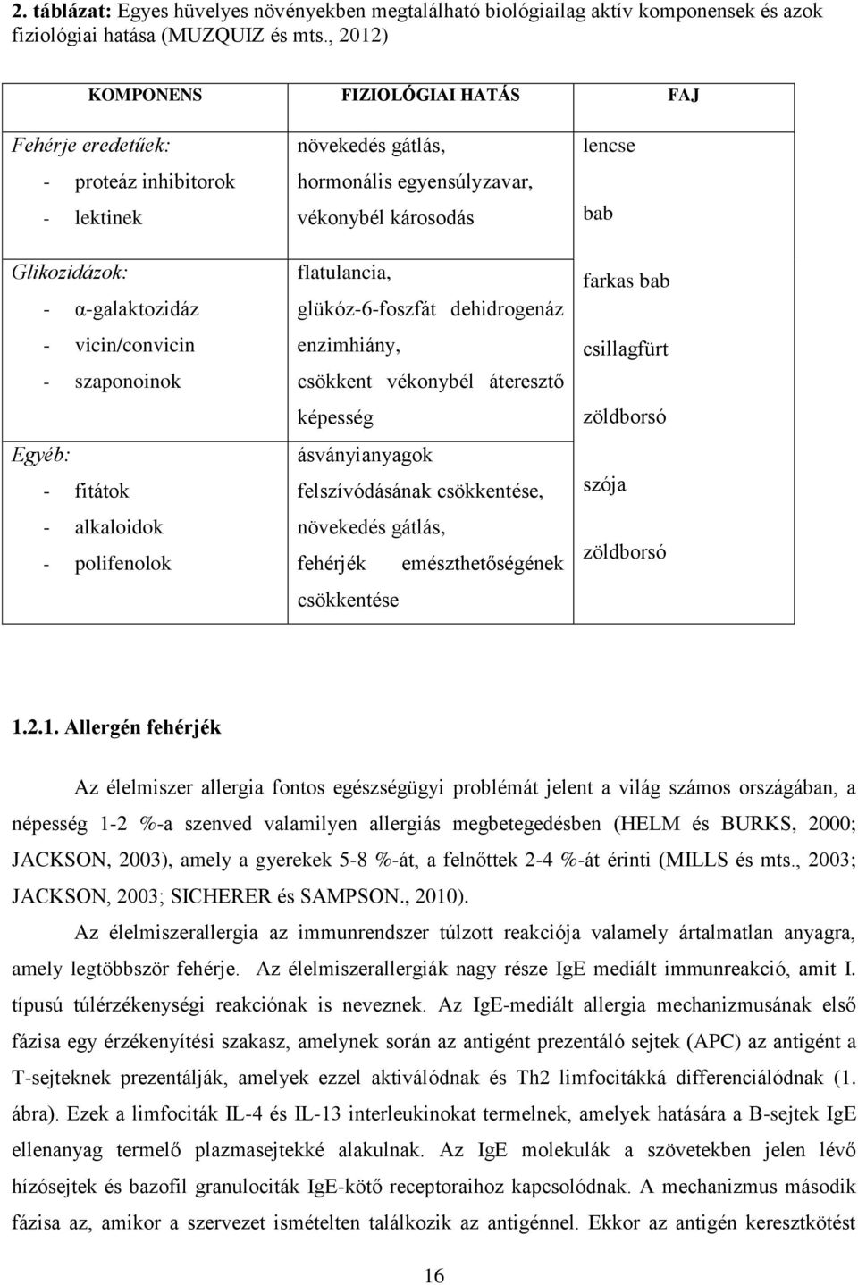 növekedés gátlás, hormonális egyensúlyzavar, vékonybél károsodás flatulancia, glükóz-6-foszfát dehidrogenáz enzimhiány, csökkent vékonybél áteresztő képesség ásványianyagok felszívódásának