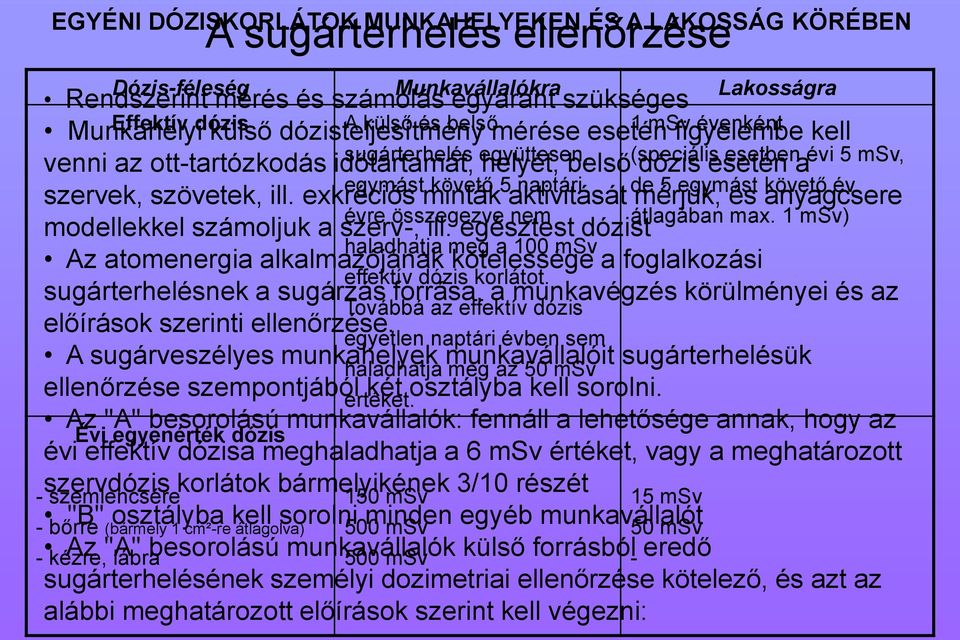 időtartamát, helyét, belső dózis esetén a egymást követő 5 naptári de 5 egymást követő év szervek, szövetek, ill. exkréciós minták aktivitását mérjük, és anyagcsere évre összegezve nem átlagában max.