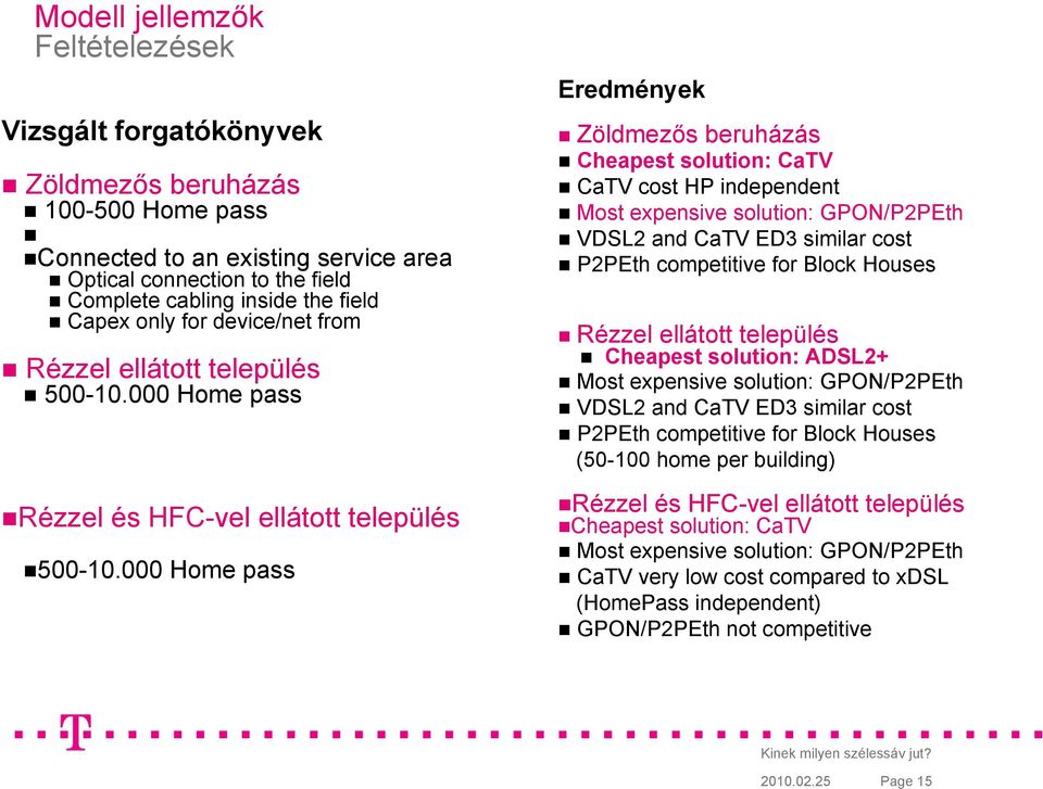 000 Home pass Eredmények Zöldmezős beruházás Cheapest solution: CaTV CaTV cost HP independent Most expensive solution: GPON/P2PEth VDSL2 and CaTV ED3 similar cost P2PEth competitive for Block Houses