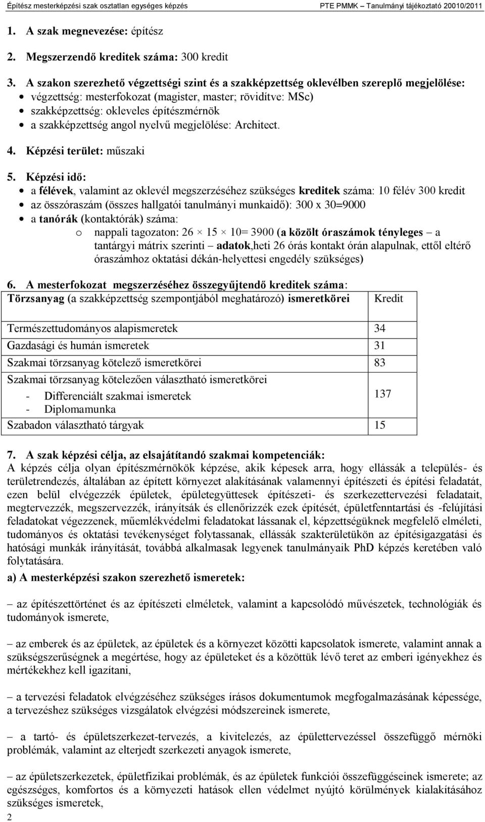 szakképzettség angol nyelvű megjelölése: Architect. 4. Képzési terület: műszaki 5.