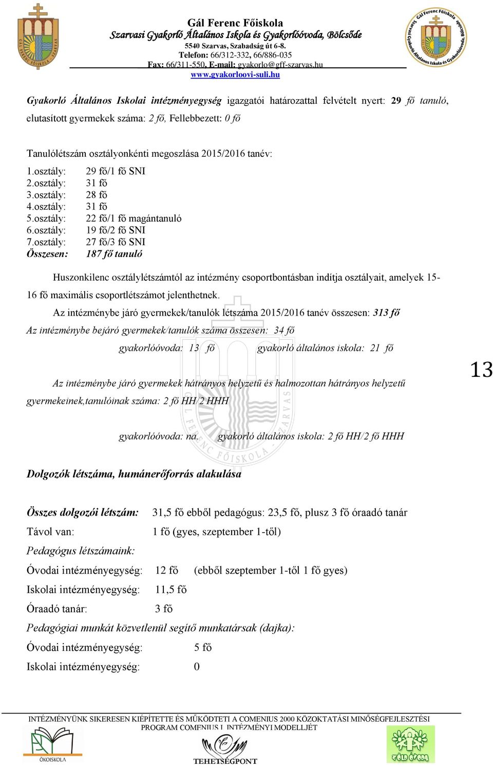 osztály: 27 fő/3 fő SNI Összesen: 187 fő tanuló Huszonkilenc osztálylétszámtól az intézmény csoportbontásban indítja osztályait, amelyek 15-16 fő maximális csoportlétszámot jelenthetnek.