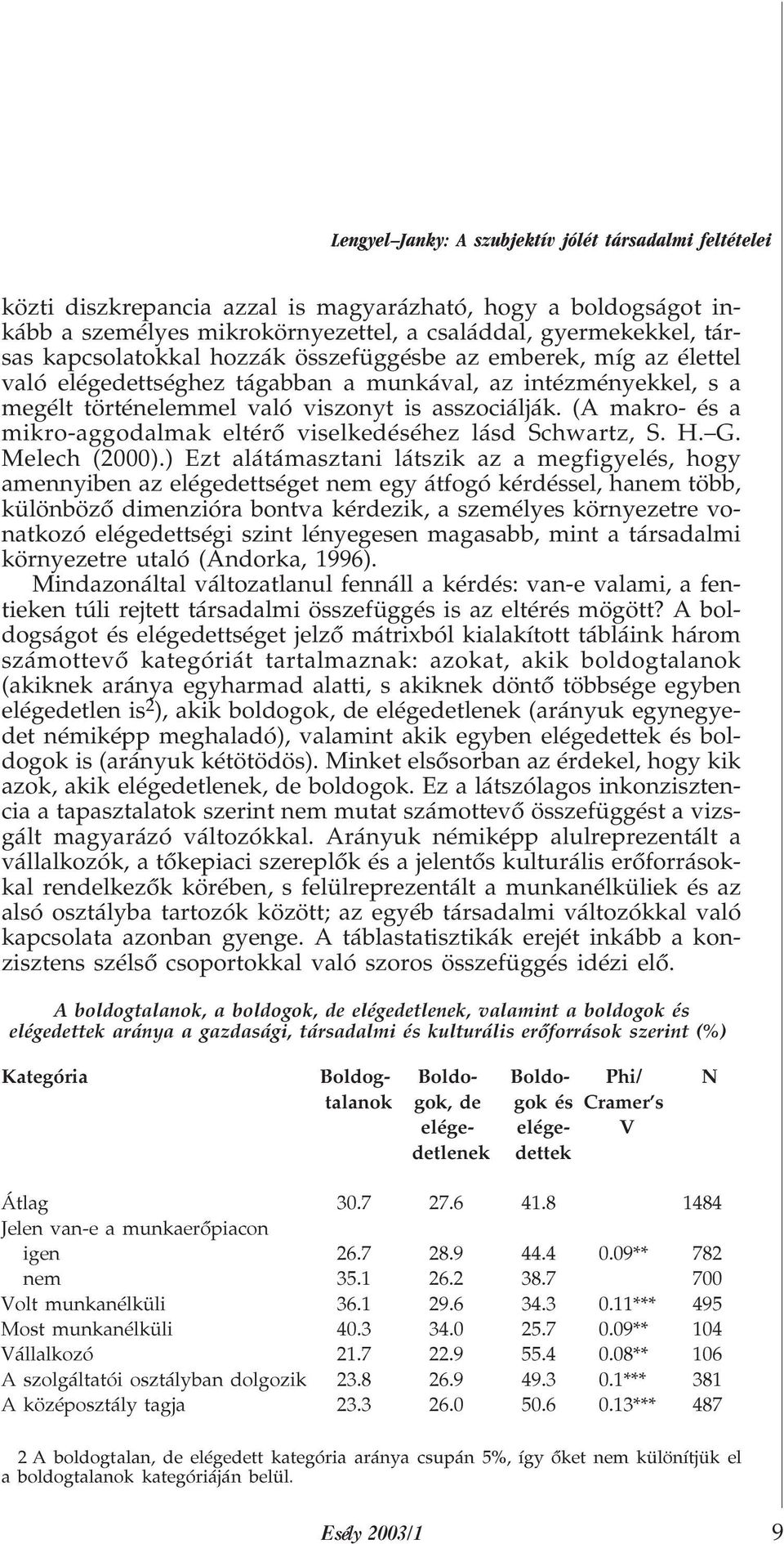 (A makro- és a mikro-aggodalmak eltérõ viselkedéséhez lásd Schwartz, S. H. G. Melech (2000).