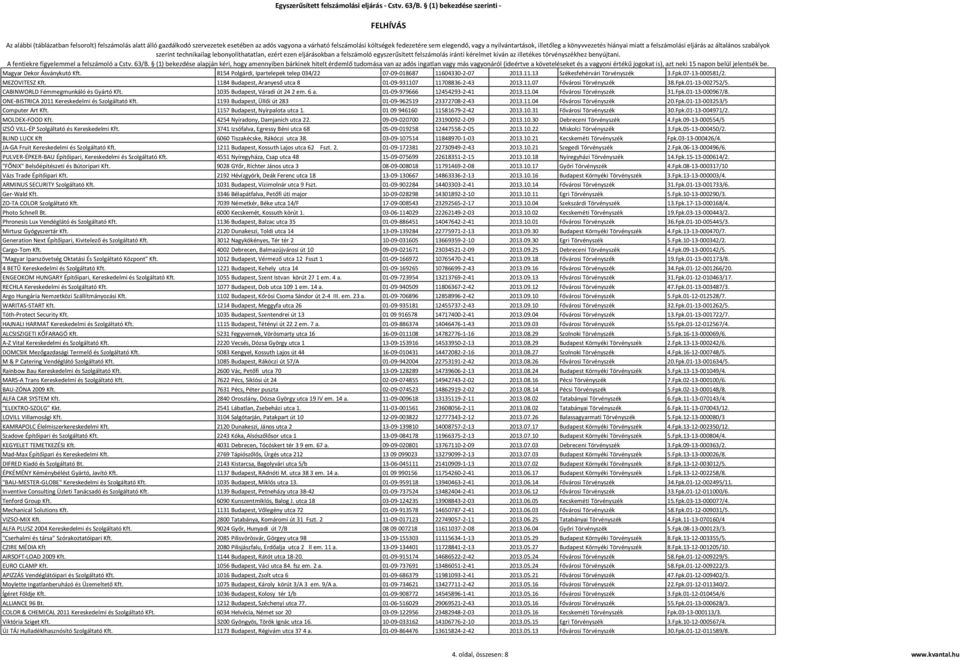 01-09-979666 12454293-2-41 2013.11.04 Fővárosi Törvényszék 31.Fpk.01-13-000967/8. ONE-BISTRICA 2011 Kereskedelmi és Szolgáltató Kft. 1193 Budapest, Üllői út 283 01-09-962519 23372708-2-43 2013.11.04 Fővárosi Törvényszék 20.