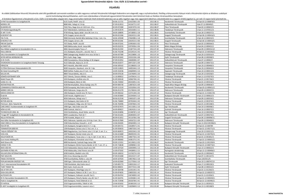 Fpk.02-12-000625/3. CTS Reklámügynökség Kft. 2527 Máriahalom, Széchenyi utca 44. 11-09-013570 10310283-2-11 2012.08.06 Tatabányai Törvényszék 5.Fpk.11-12-070311/3. B' ART 75 Kft.