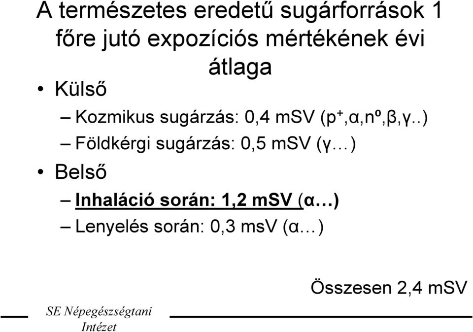 +,α,nº,β,γ.